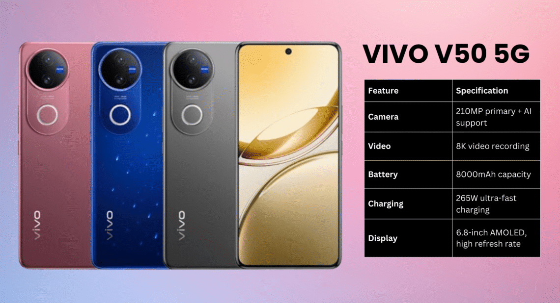 Vivo V50 5G With 210MP Camera & 8000mAh Battery: Full Specs, Price & Review